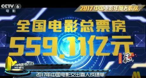 92看片国产,揭秘影视产业的魅力与挑战